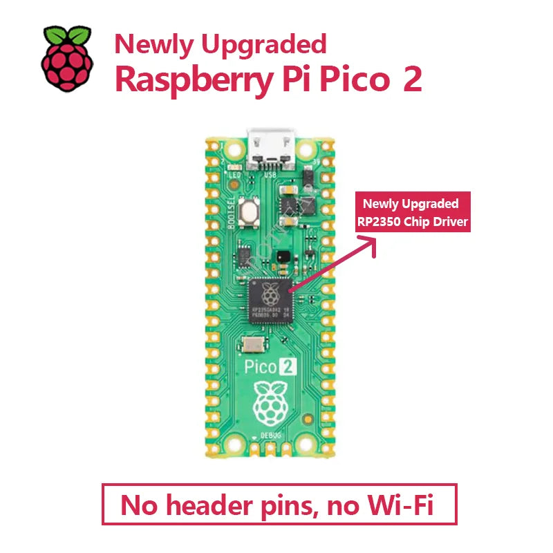 Original Raspberry Pi Pico/2, Pico with Wireless WiFi Development Board, Pico or Pico H with Pin Header, Support MicroPython/C++ by FLIPSTYLEZLLC