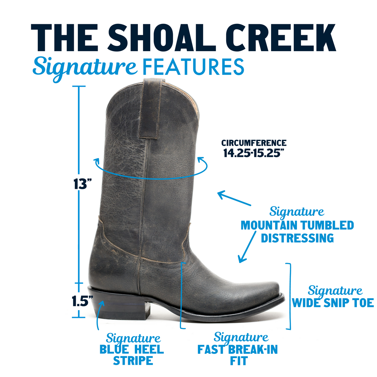The Shoal Creek by Alvies