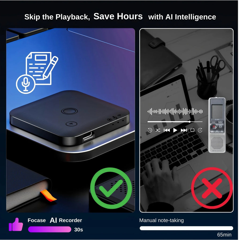 AI Voice Recorder with Auto Transcription Translate Summarize & Mindmap Phone Call Recording for Lectures, Meetings & Interviews by FLIPSTYLEZLLC