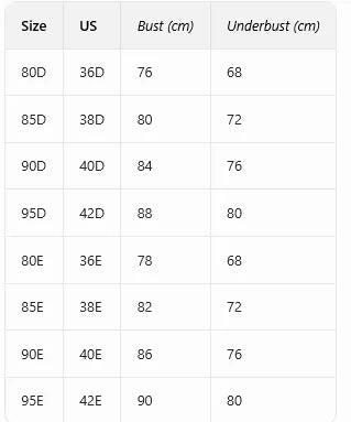 Plus Size Women Bra Floral Lace Patchwork Embroidery Thin Cup Push up Bra Comfortable Underwire Shapewear Bra for Women by Ladyez