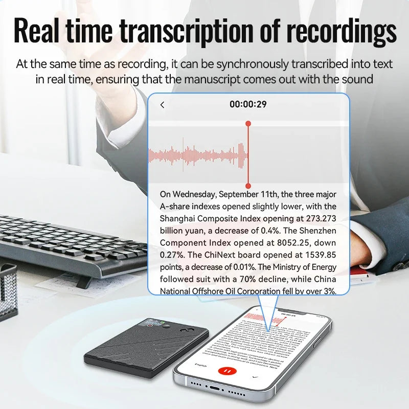 AI Voice Recorder Intelligence APP GPT Control Audio Mind Map Real Time Transcription/Summary/Translation Phone Calls Recording by FLIPSTYLEZLLC