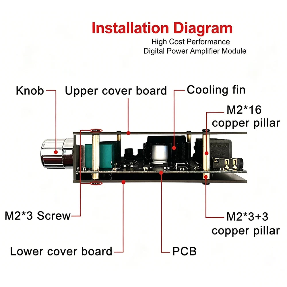 MT21 2.1 Channel Bluetooth 5.0 Audio Amplifier Board 100W Subwoofer 50W*2 L/R Stereo Amp Module Bass Treble Control AUX Input DC12-24V for Home Speaker DIY by FLIPSTYLEZLLC