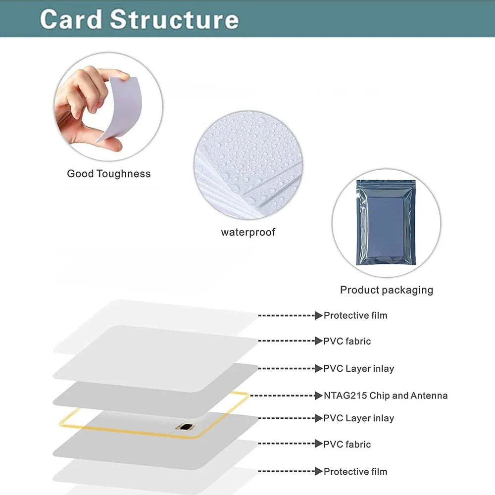 Ntag216 NFC card printable NFC 216 card iOS compatible NFC tag 888 bytes of memory,NFC tag programmable by FLIPSTYLEZLLC