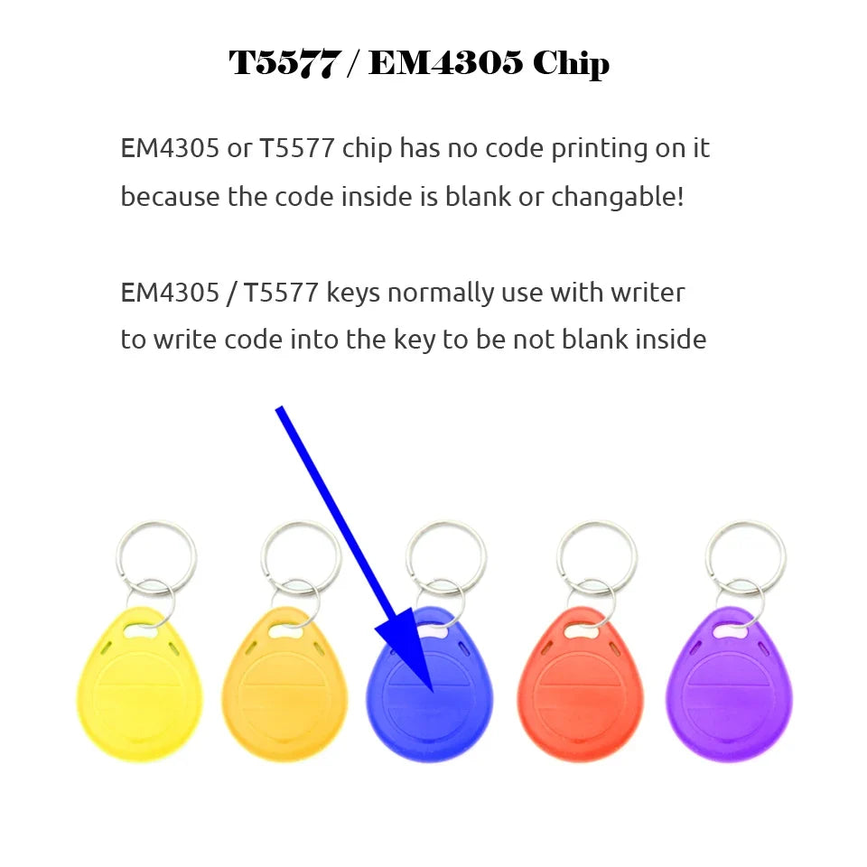 5YOA 10/20pcs 125KHz T5577 Keyfobs Rewritable Duplicate Tag 5200 Proximity Copy Access Card ID Token Ring RFID Cloner Keychain by FLIPSTYLEZLLC