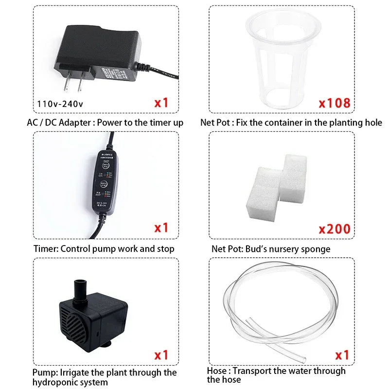3-Layer/108 Sites Hydroponics Growing System Kits PVC Pipe Soilless Cultivation Garden Vegetables Herbs Planting Tools by FLIPSTYLEZLLC