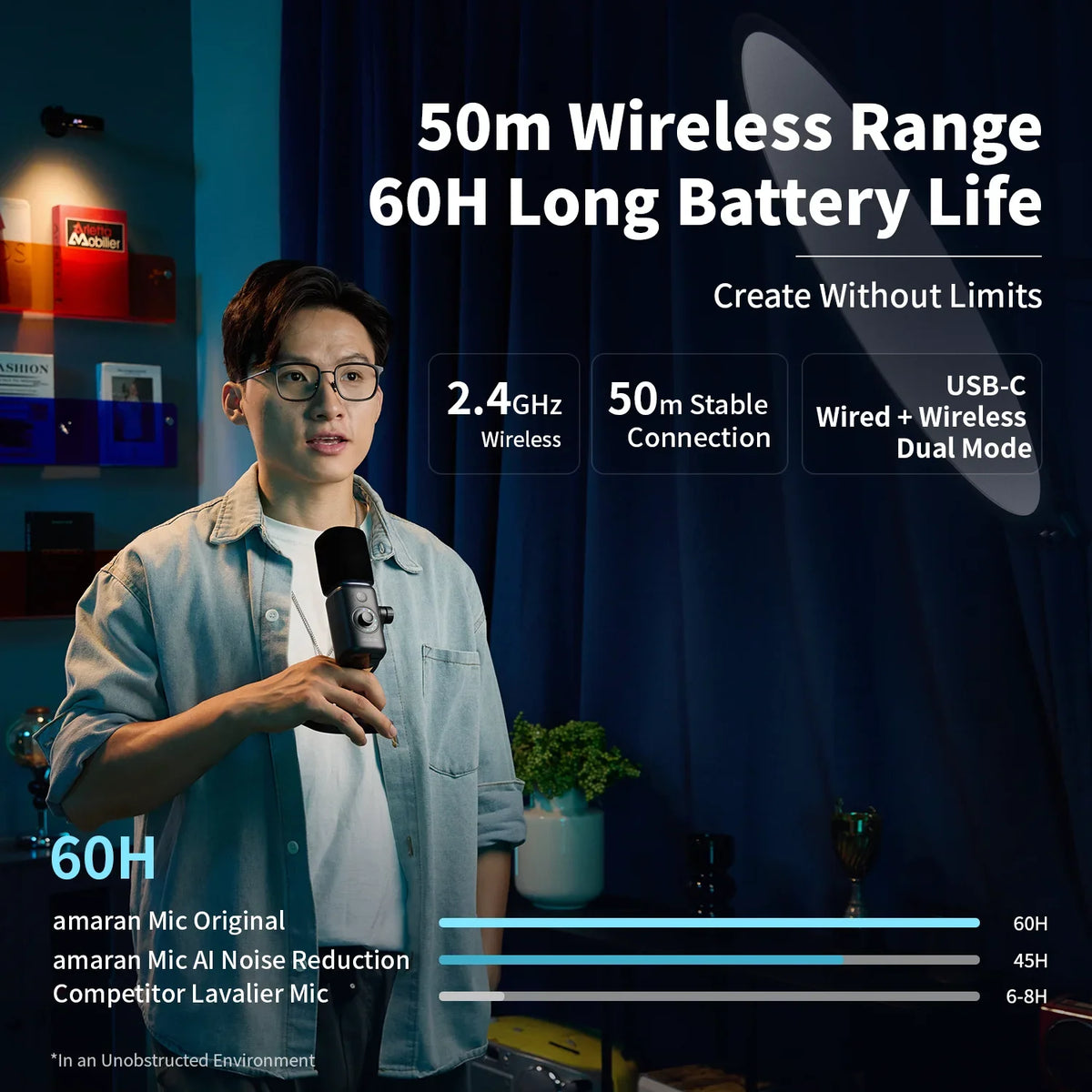 amaran Mic Wireless Desktop Microphone AI Noise Reduction 30mm Capsule 50m Range 60 Hours Battery for Podcasts Livestreams by FLIPSTYLEZLLC
