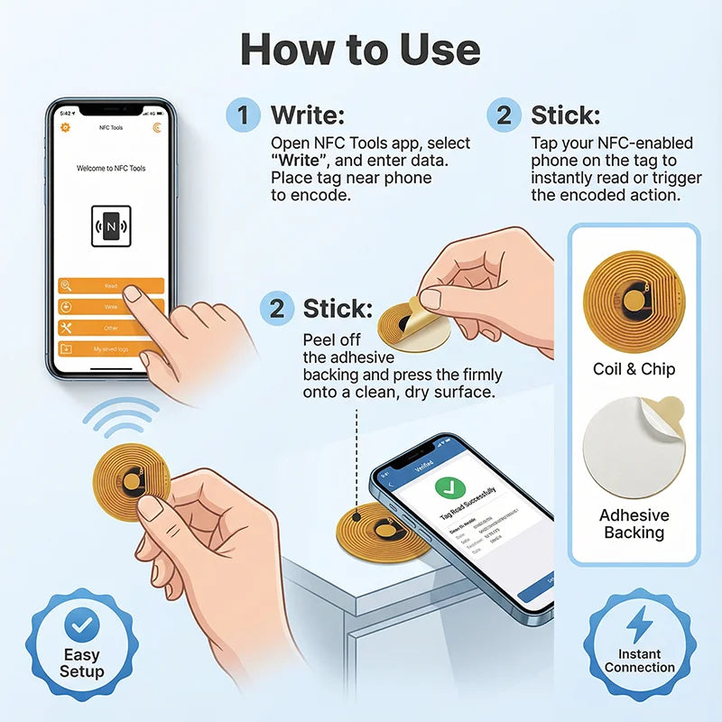 10mm FPC NFC Tag Ntag213 Rewritable Sticker for Iphone Android Devices by FLIPSTYLEZLLC