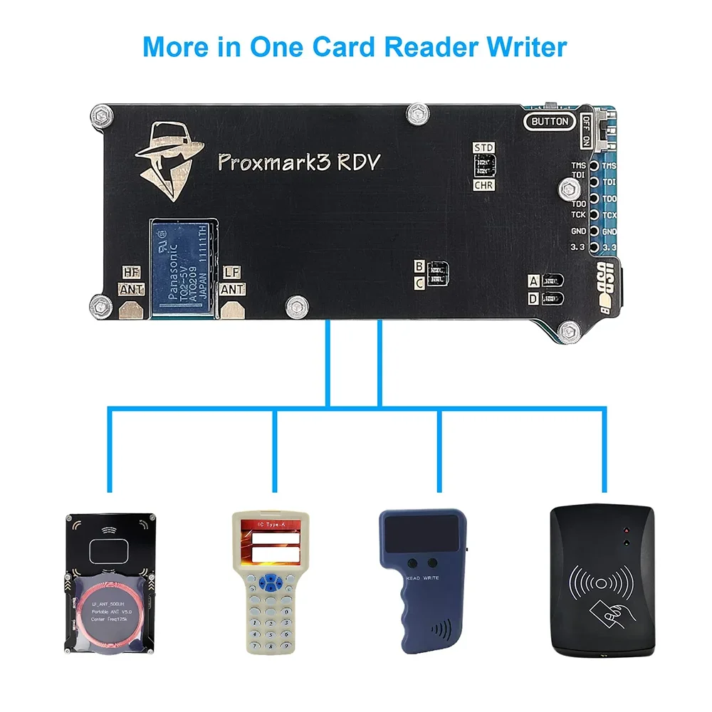NFC 125KHz 13.56MHz Reader Writer Duplicator RFID Proxmark3 RDV2 512k Memory PM3 DEV Encoder Develop Suit Kits Programmer by FLIPSTYLEZLLC