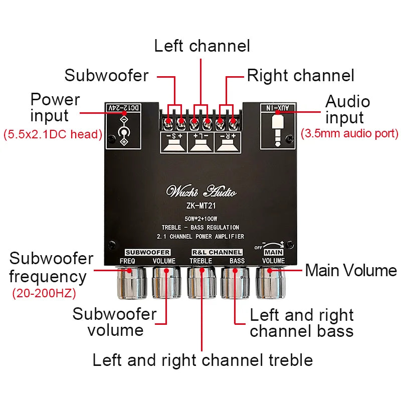 MT21 2.1 Channel Bluetooth 5.0 Audio Amplifier Board 100W Subwoofer 50W*2 L/R Stereo Amp Module Bass Treble Control AUX Input DC12-24V for Home Speaker DIY by FLIPSTYLEZLLC