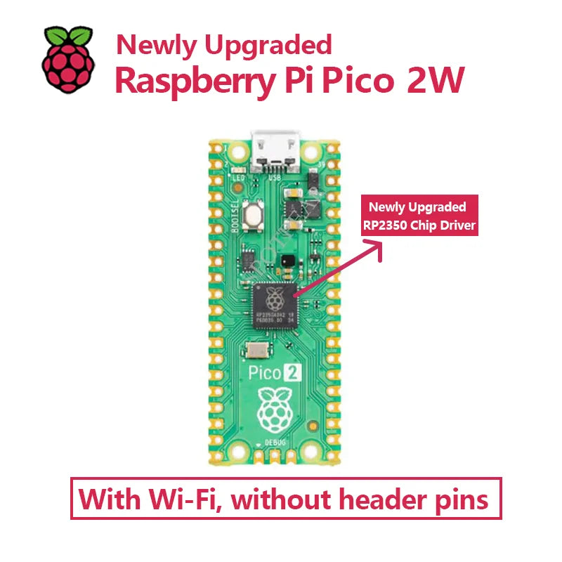 Original Raspberry Pi Pico/2, Pico with Wireless WiFi Development Board, Pico or Pico H with Pin Header, Support MicroPython/C++ by FLIPSTYLEZLLC
