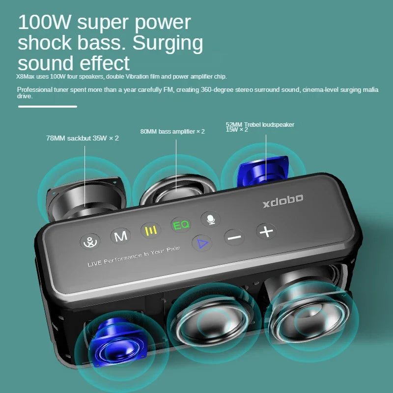 Super Power XDOBO X8 Max 100W Portable Wireless Speaker TWS Subwoofer Support USB/TF/AUX 20000mAh Four-cell Power Bank Function by FLIPSTYLEZLLC