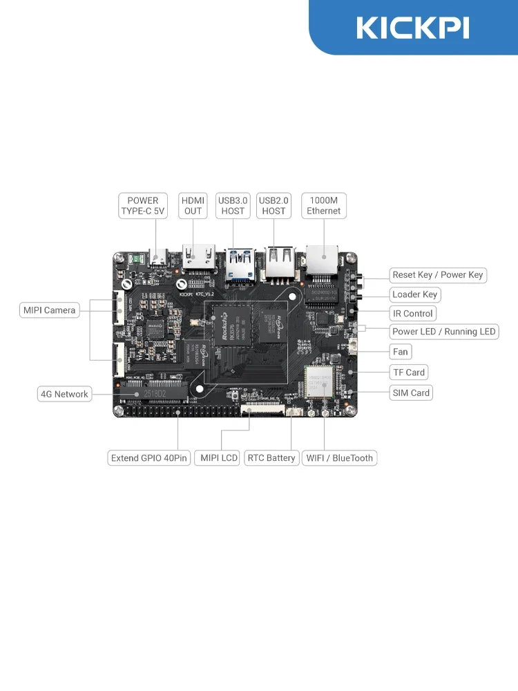 KICKPI K7C Single Board Computer,Rockchip RK3576 Development Board Android Debian Ubuntu OS for Internet of Things, Smart Home by FLIPSTYLEZLLC