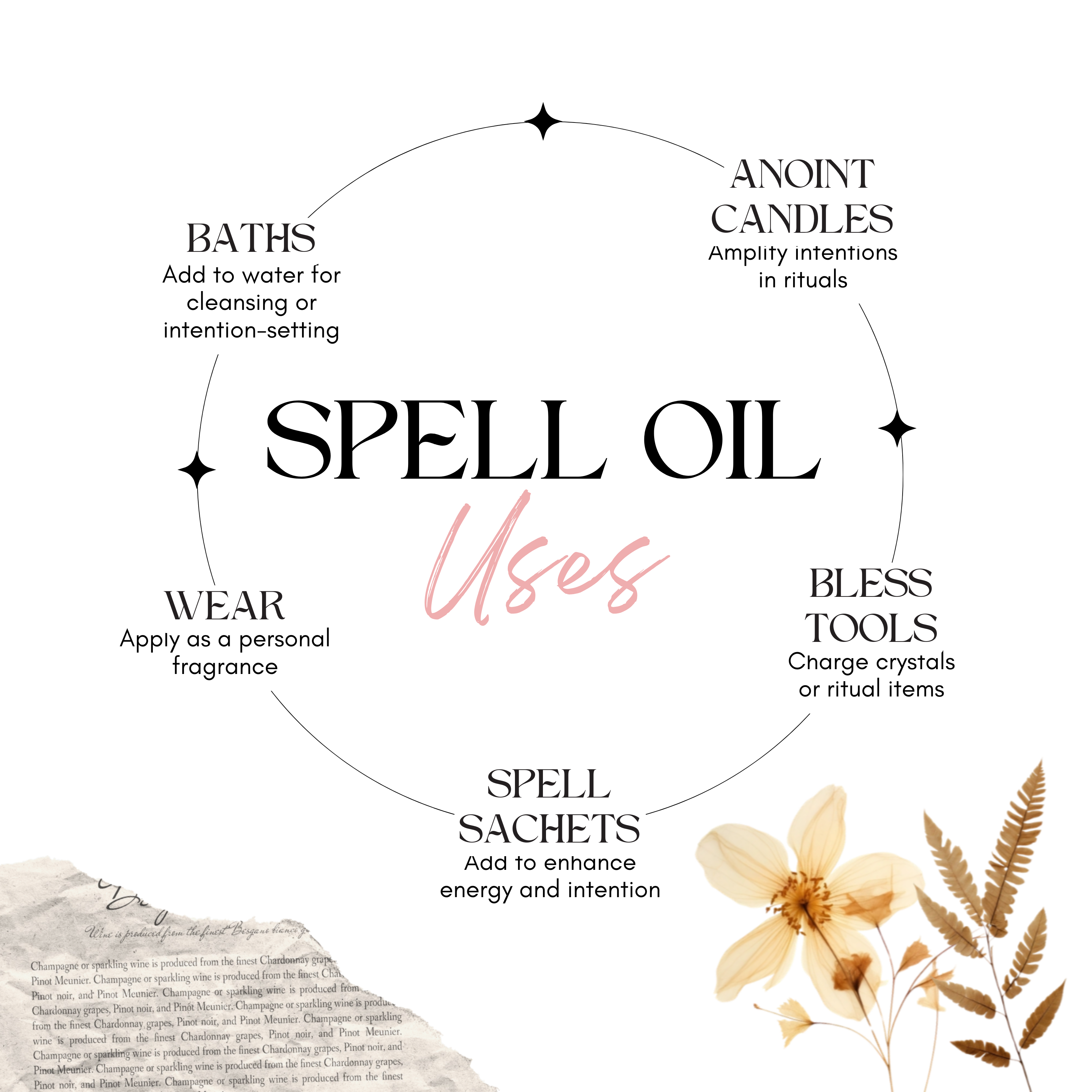 Success Ritual Oil — Achievement & Career Growth by Circe Boutique