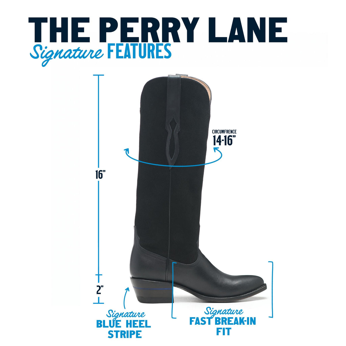 The Perry Lane by Alvies