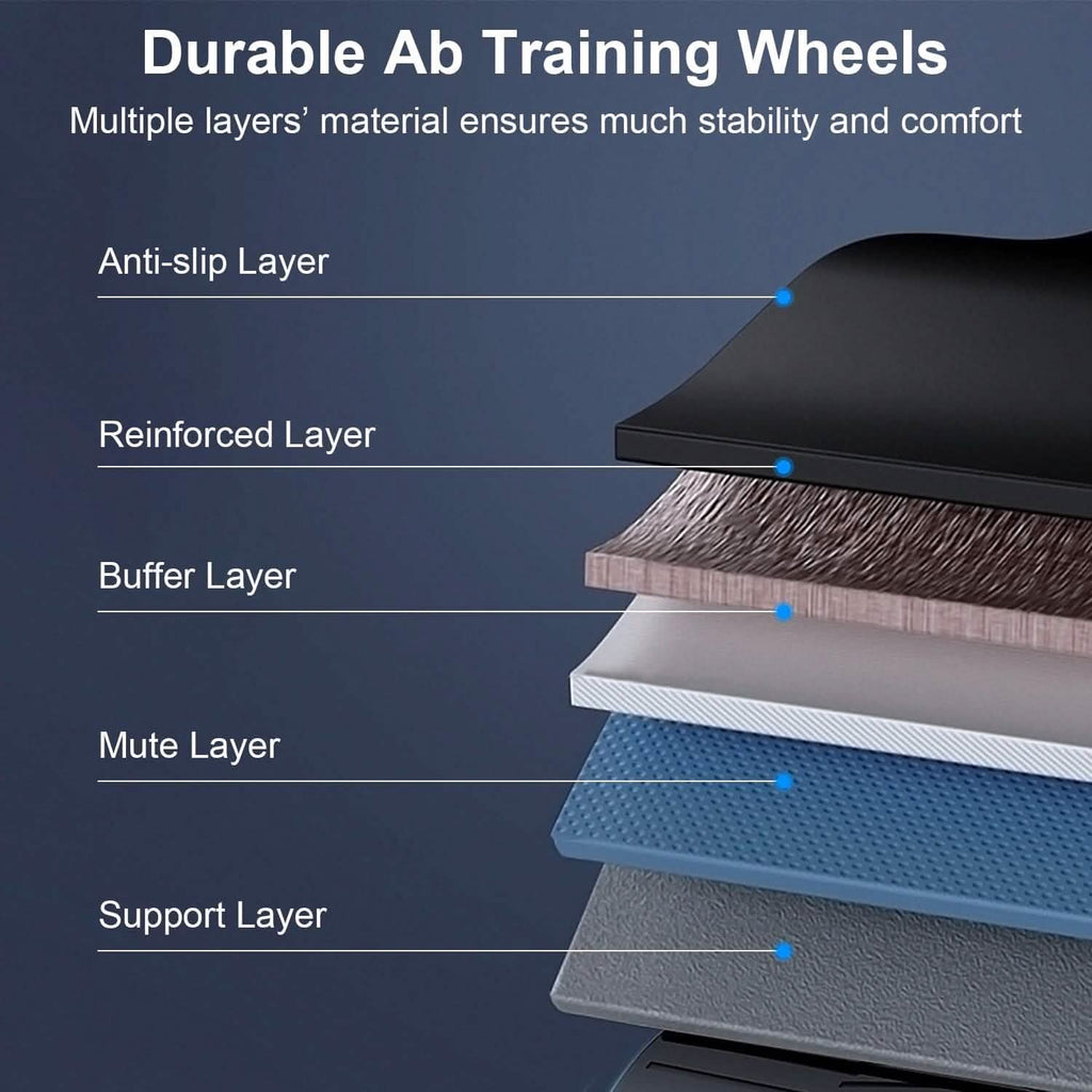 Automatic Rebound Anti-Slip AB Roller Wheel with Knee Pad Holder by DailySale