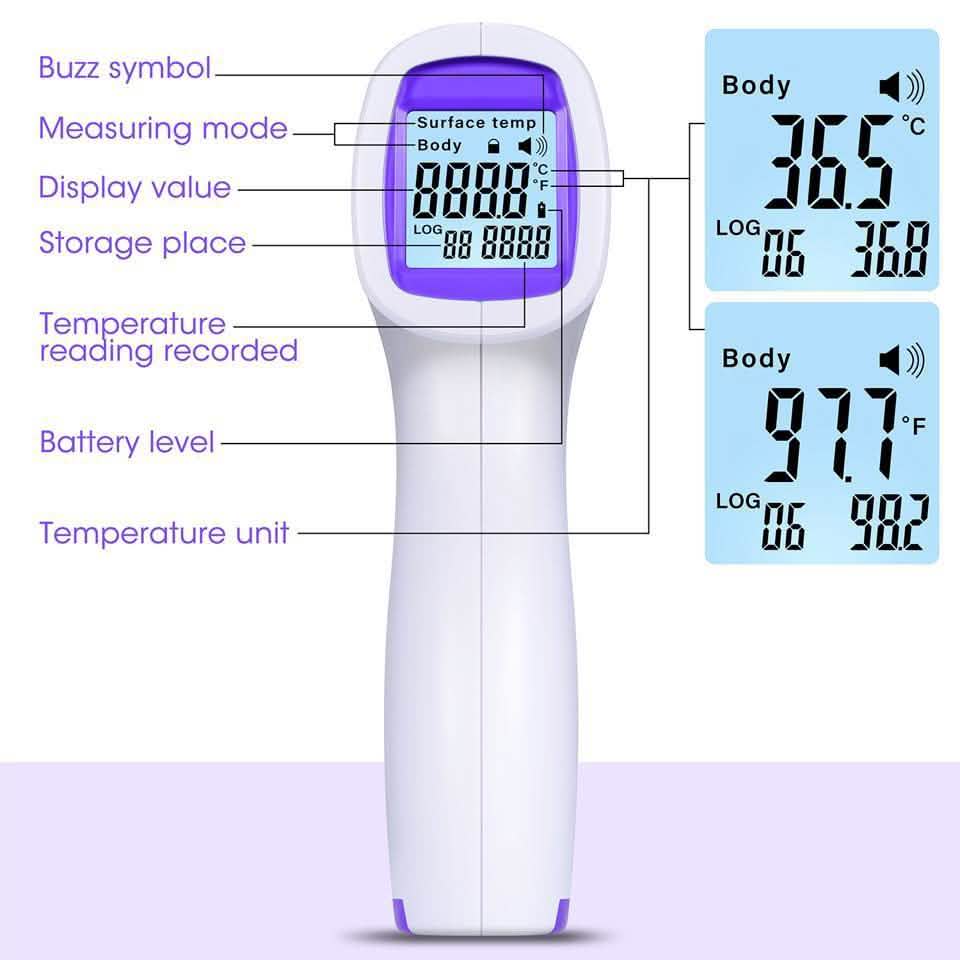 Banne Non-Contact Infrared Forehead Digital Thermometer - SM-T20 by DailySale