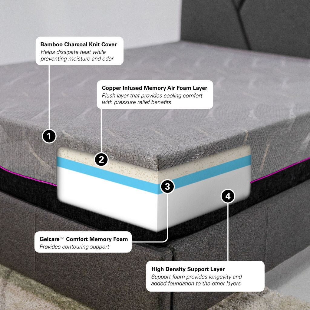 11" Renew Cooling GelCare Memory Foam Mattress by Unique Piece Furniture