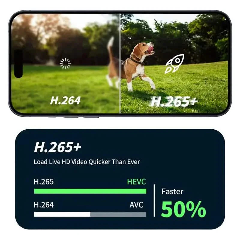 3MP Smart Home Security Camera – Night Vision, Two-Way Audio, Motion Detection, Alexa Compatible by DailySale