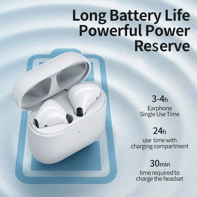 Bluetooth 5.0 True Wireless Earbuds with Charging Box by DailySale