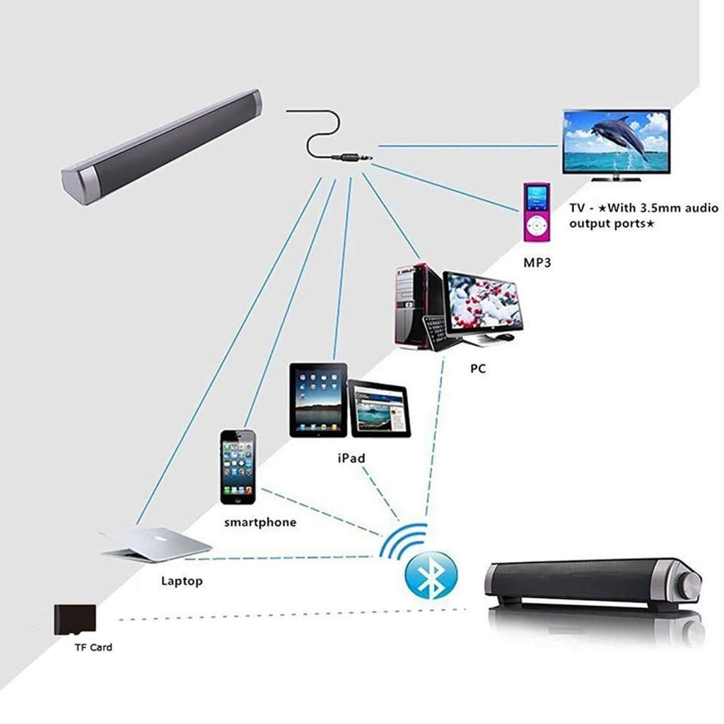 Bluetooth Sound Bar Wired and Wireless Mini Home Theater Audio by DailySale