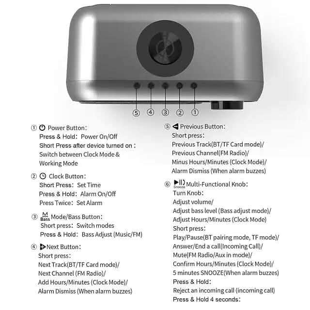Bluetooth Speaker Wireless Charger with Alarm Clock by DailySale
