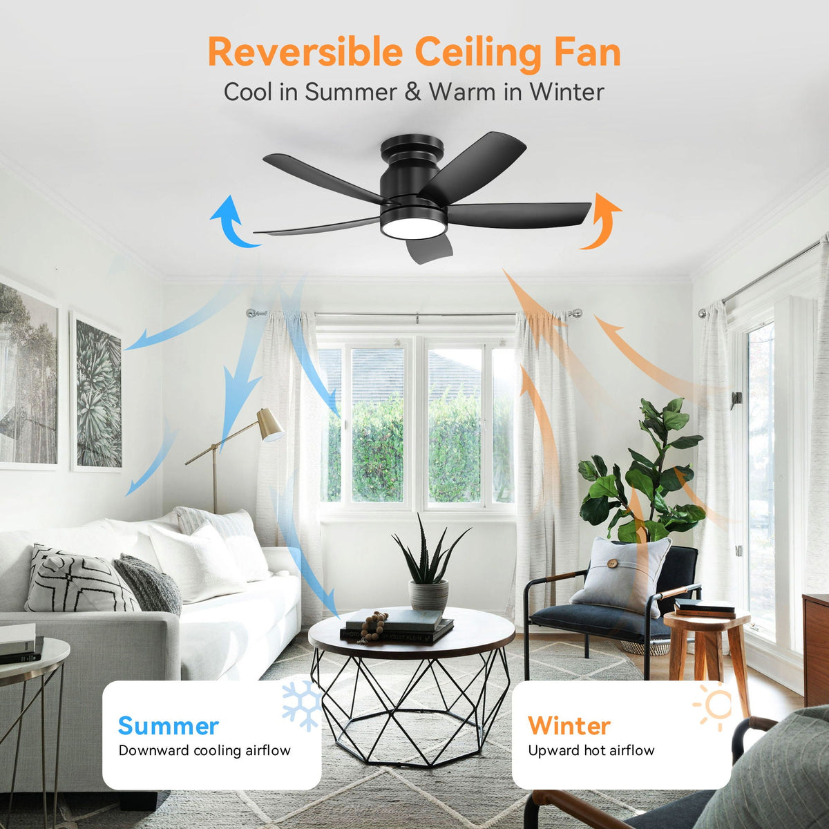 Flush Mount Ceiling Fan With 18W LED Light And Remote Control Blades - Black by Unique Piece Furniture
