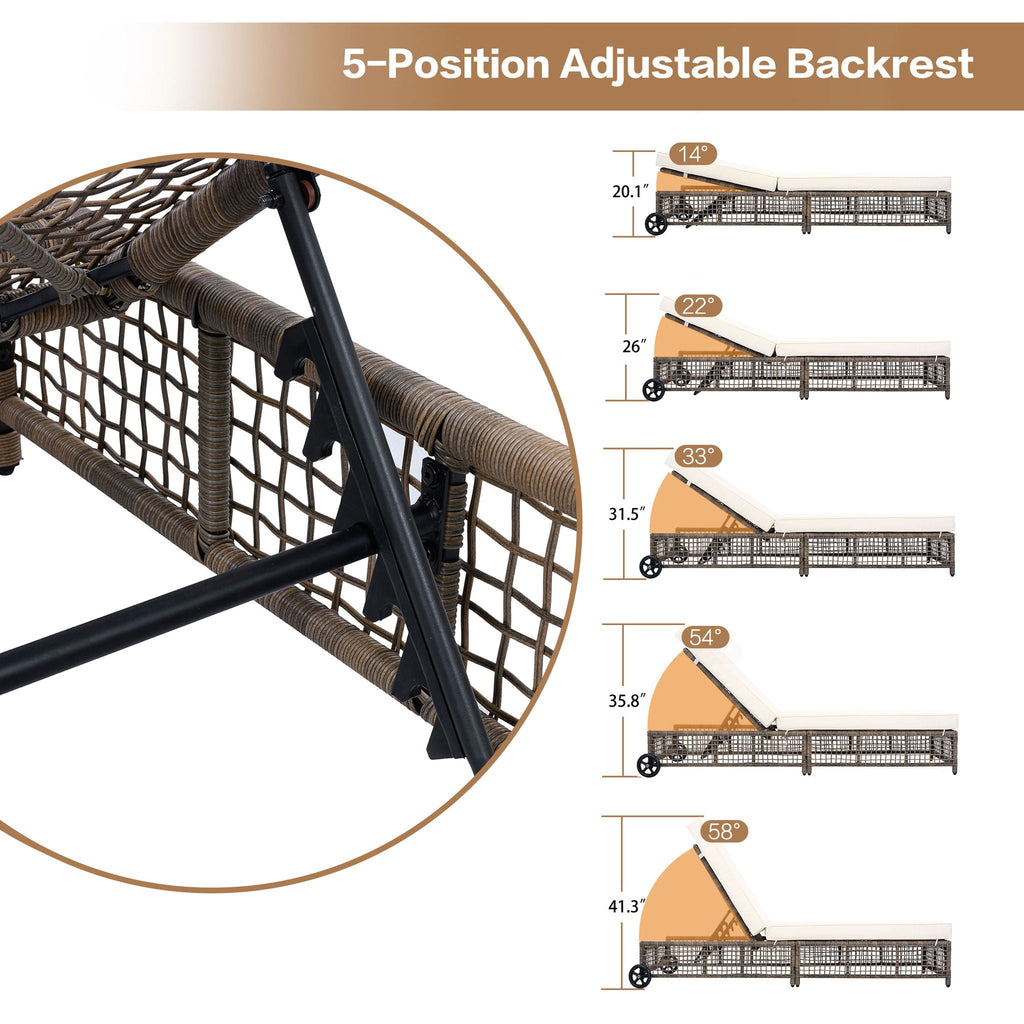 Outdoor Lounge Chair With 5 Position Backrest With Cushion And Wheels by Unique Piece Furniture