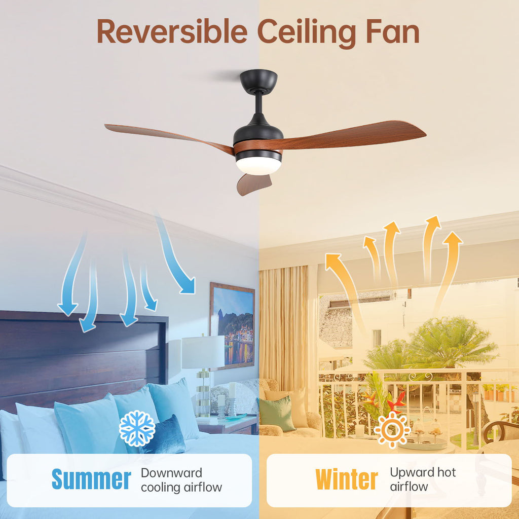 Ceiling Fan With 3 Blades, Remote Control, Reversible DC Motor, Noiseless Operation, 3 Downrods by Unique Piece Furniture