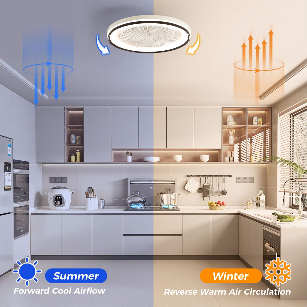 RGB Dimmable LED Enclosed Ceiling Fan With Light Flush Mount Bladeless, 6 Speed, Remote Control - White by Unique Piece Furniture