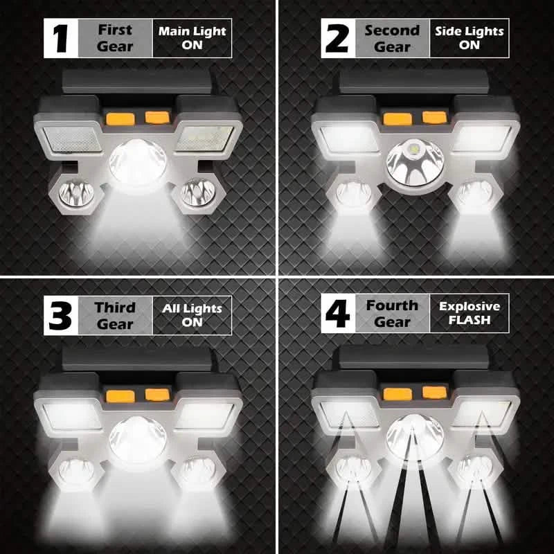 Headlamp With Built In Battery USB Rechargeable by DailySale