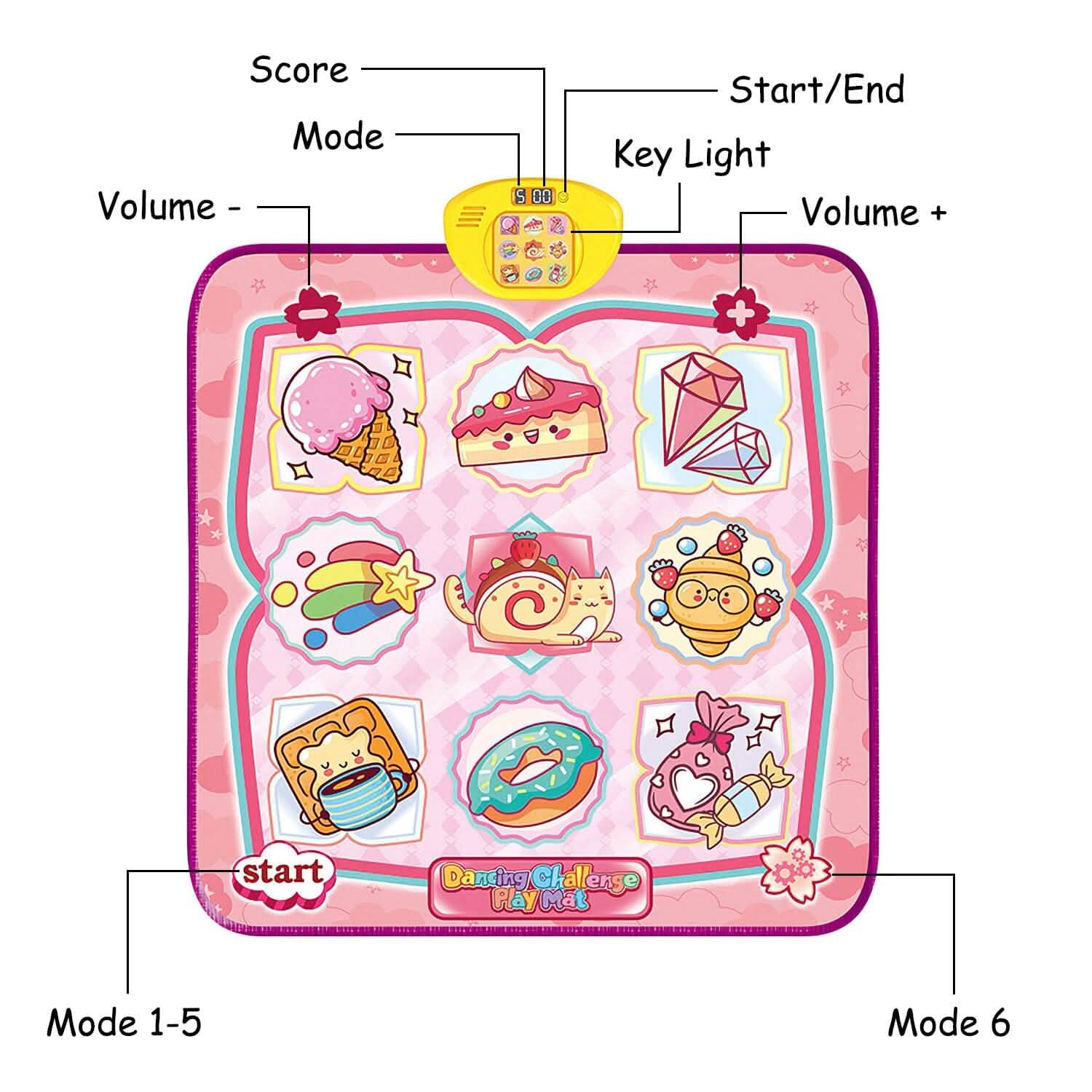 Kids Electronic Music Dance Pad with 6 Modes by DailySale