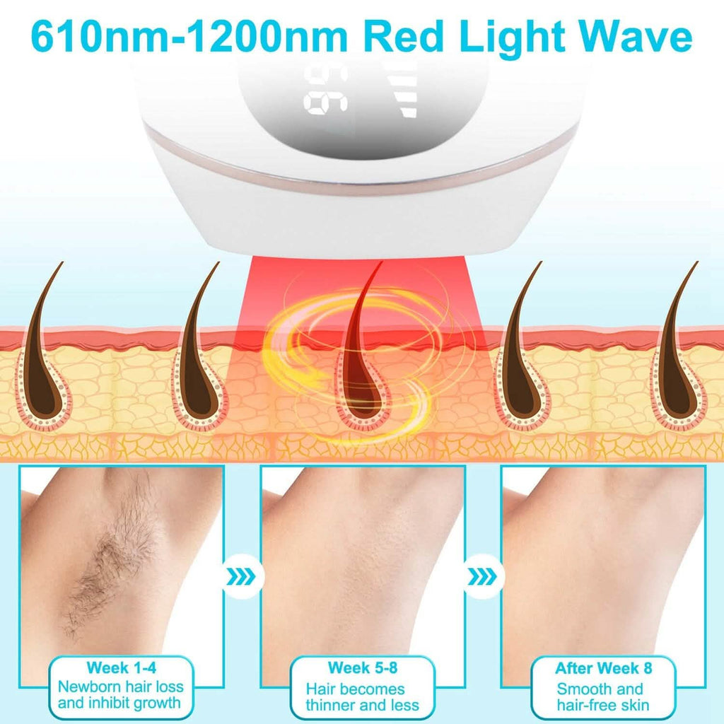 Laser Hair Removal Ice Cooling Permanent IPL by DailySale
