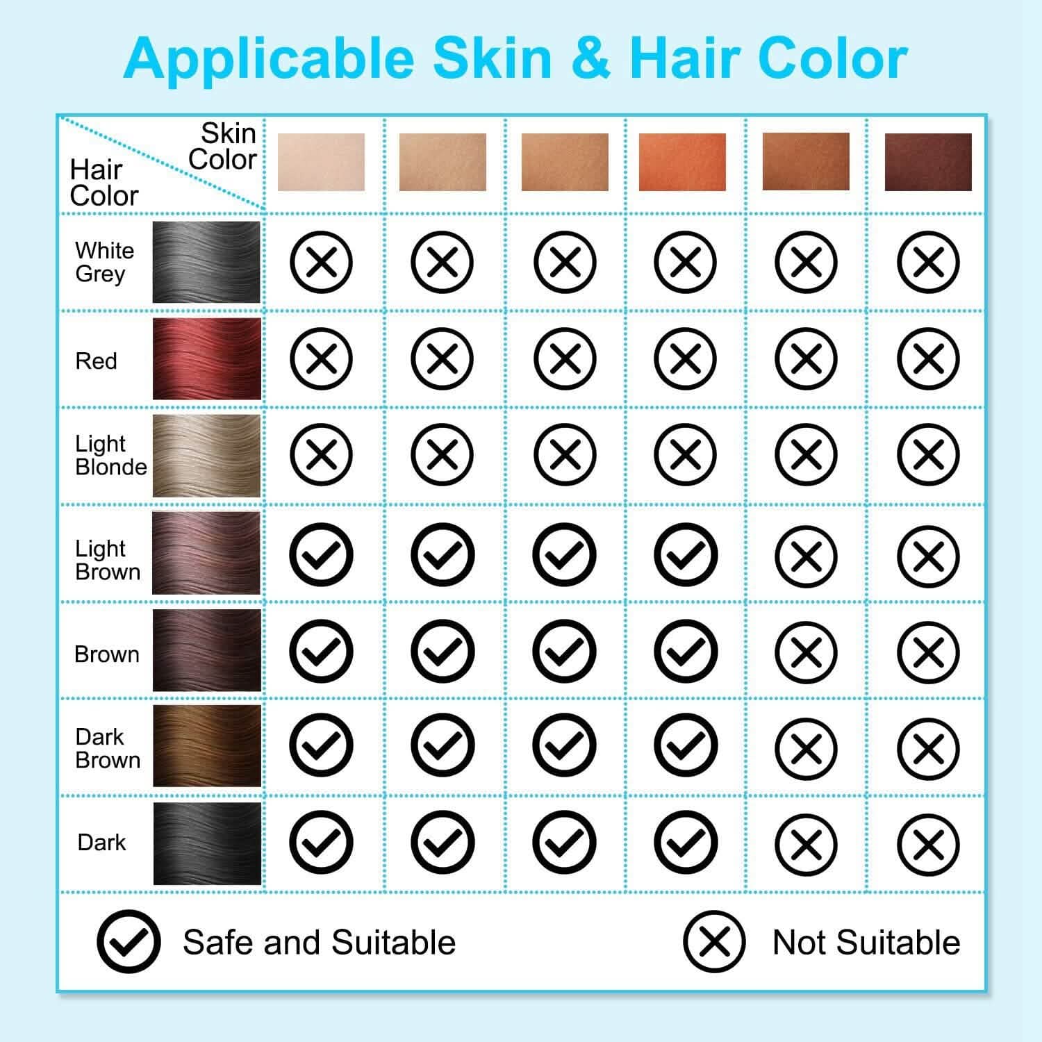 Laser Hair Removal Ice Cooling Permanent IPL by DailySale