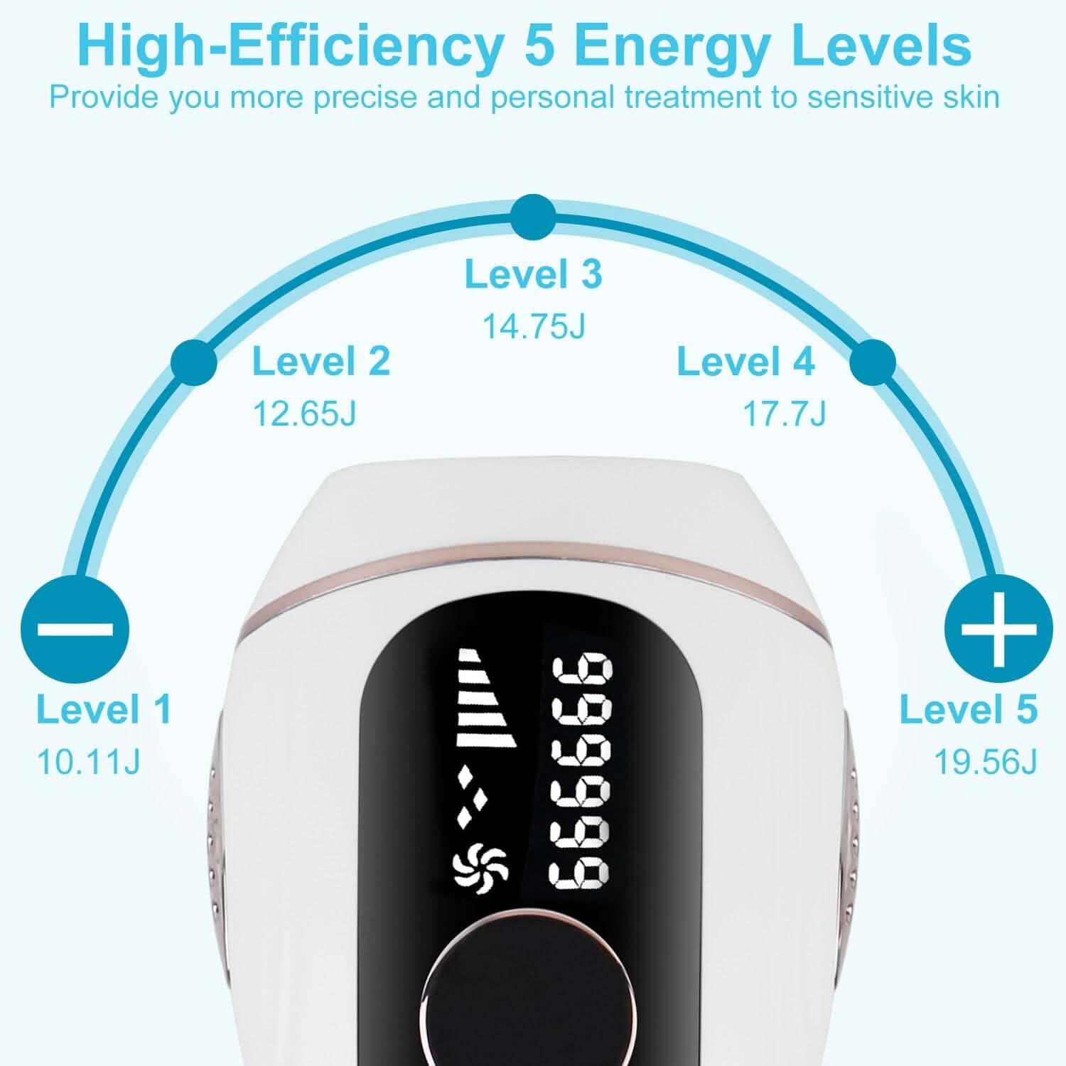 Laser Hair Removal Ice Cooling Permanent IPL by DailySale