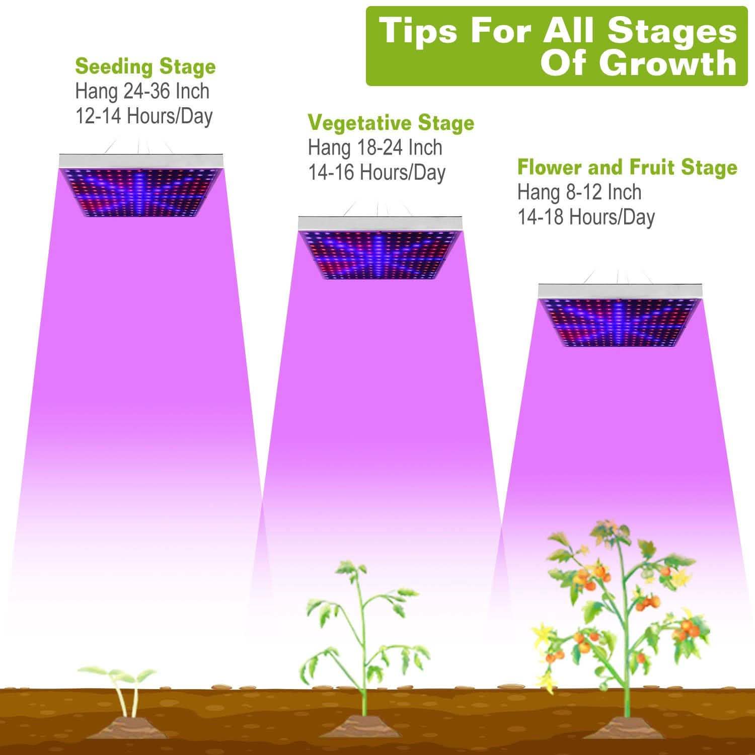 LED Grow Light Full Spectrum Hanging by DailySale