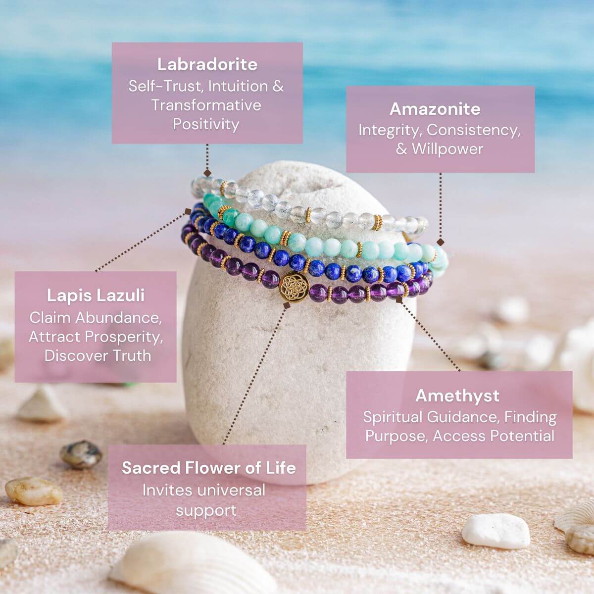 Manifestation Magnet Pack of 4 by Conscious Items