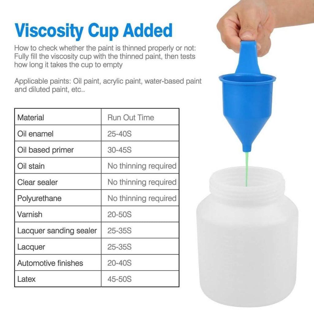 Oil Primer Water Paint Sprayer Machine by DailySale
