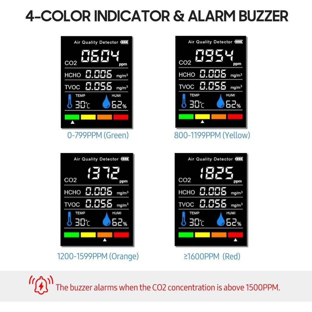 Portable Air Quality Monitor by DailySale