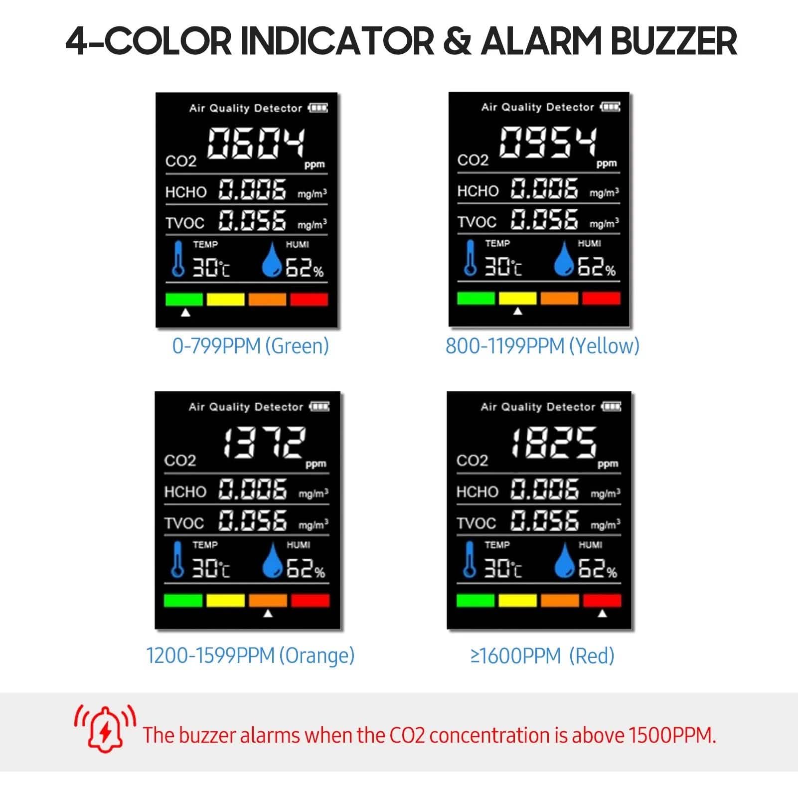 Portable Air Quality Monitor by DailySale