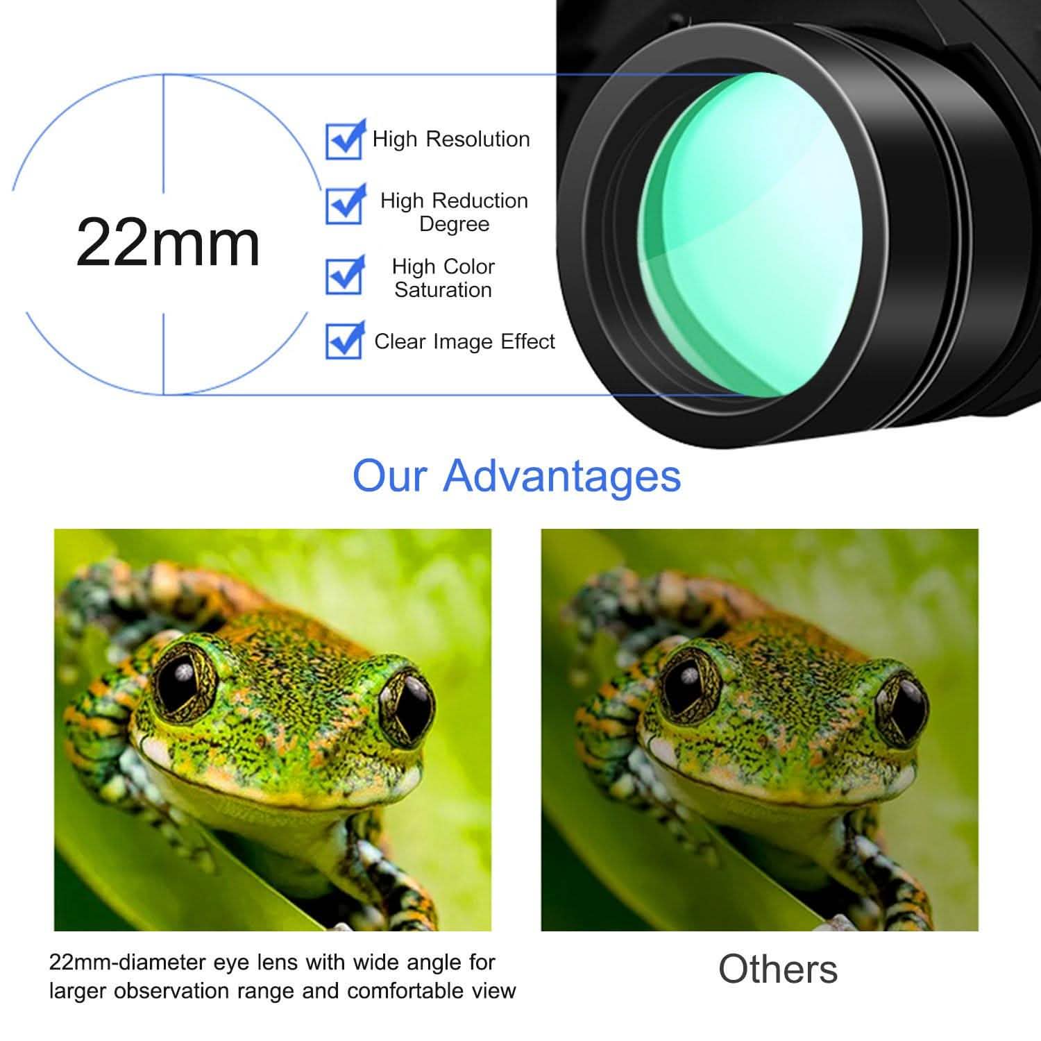 Portable Zoom Binoculars with FMC Lens by DailySale
