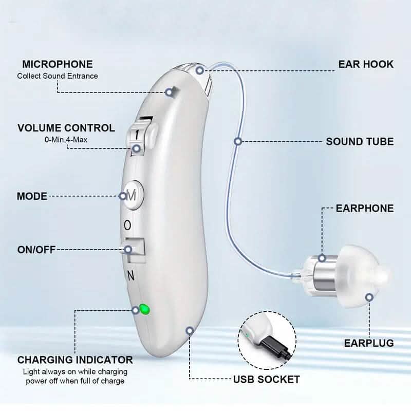 Premium Rechargeable Hearing Aids for Seniors by DailySale