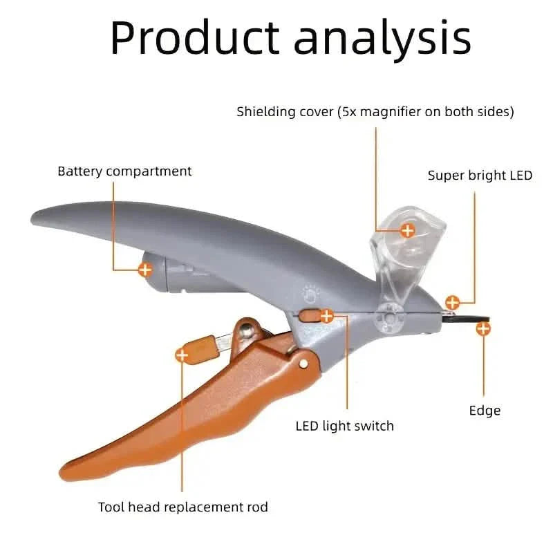 Professional Pet Nail Clipper Scissors by DailySale