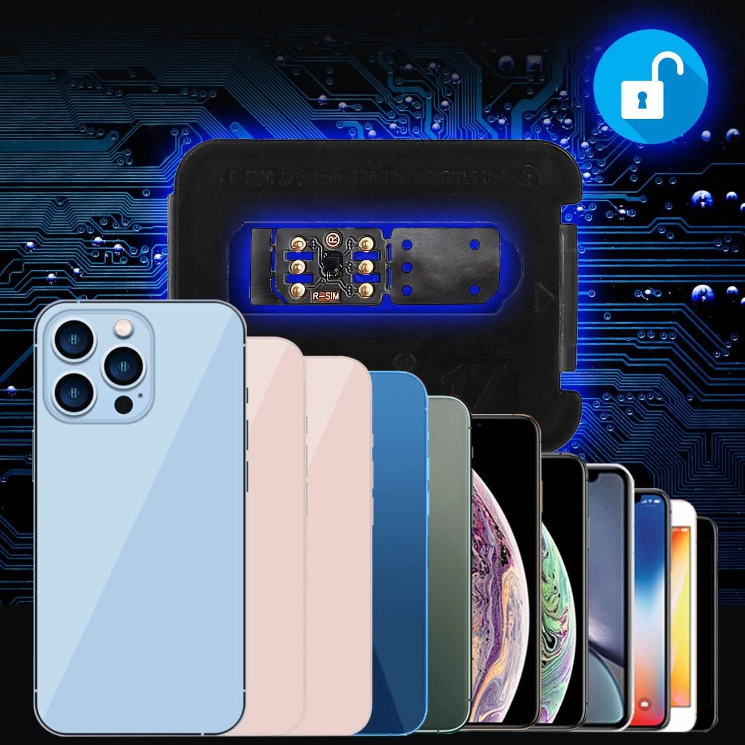 R-SIM17 Nano Unlock RSIM Card by DailySale