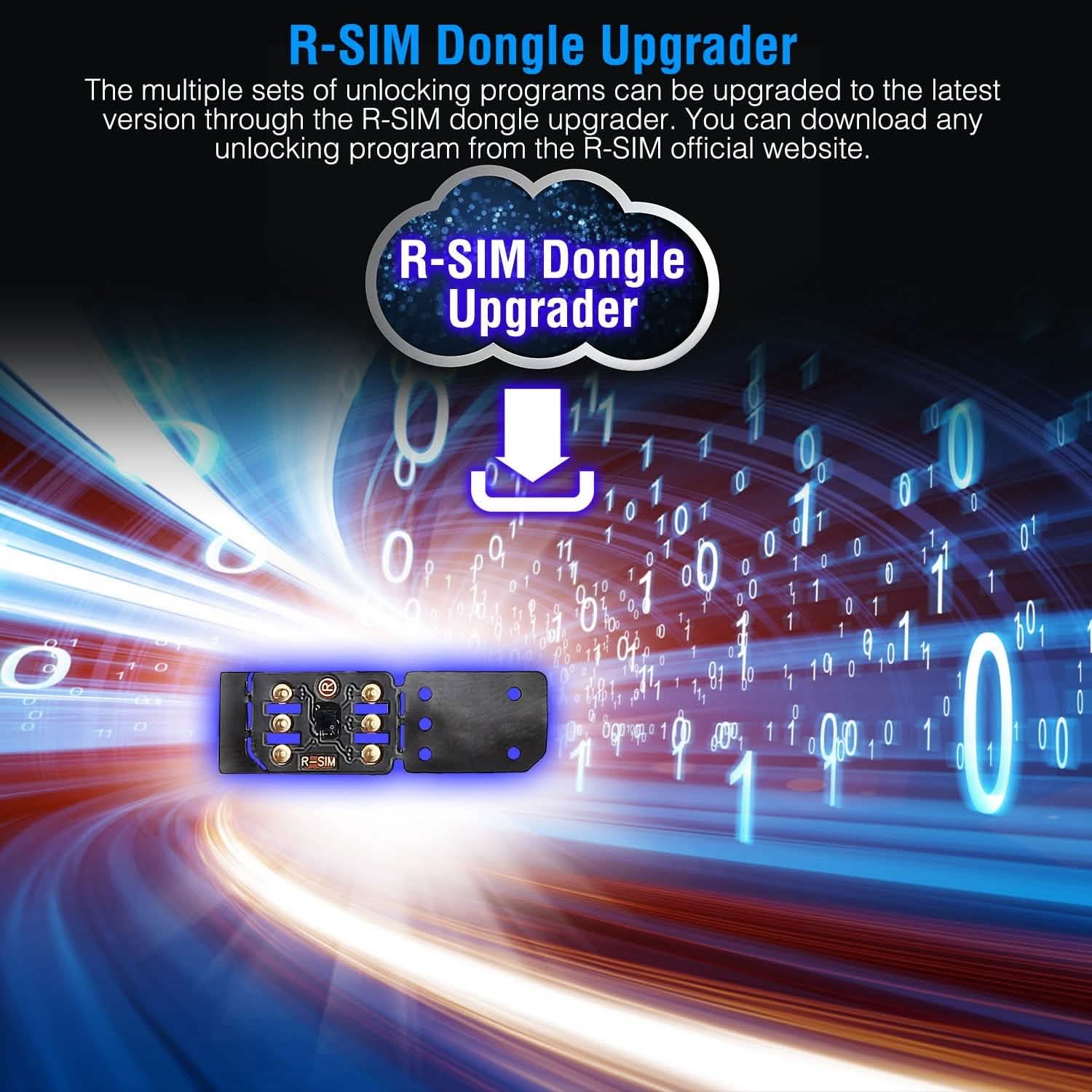 R-SIM17 Nano Unlock RSIM Card by DailySale