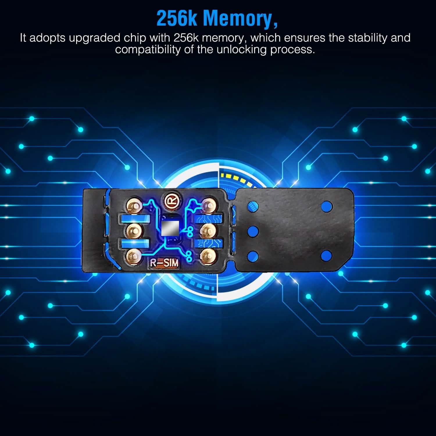 R-SIM17 Nano Unlock RSIM Card by DailySale