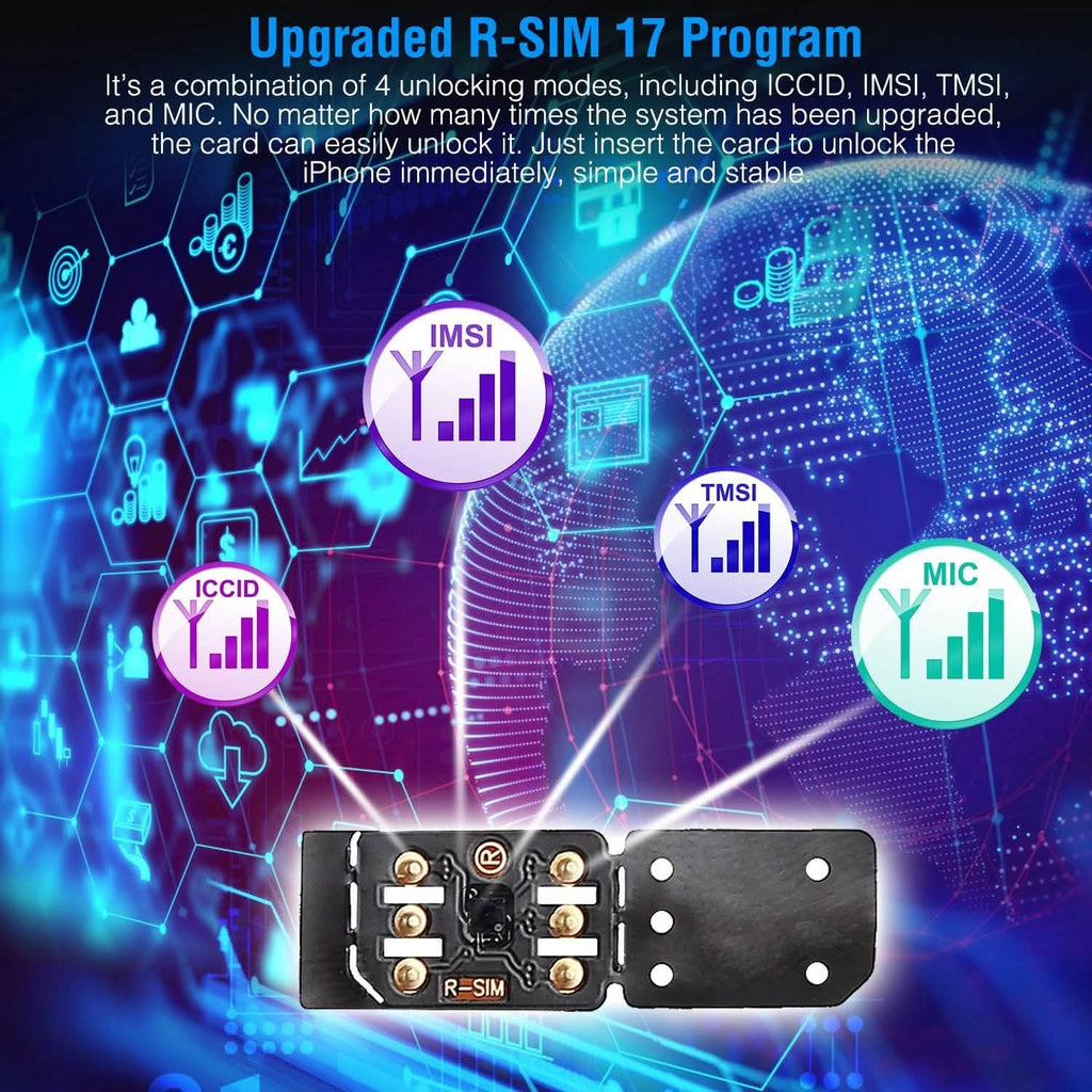 R-SIM17 Nano Unlock RSIM Card by DailySale