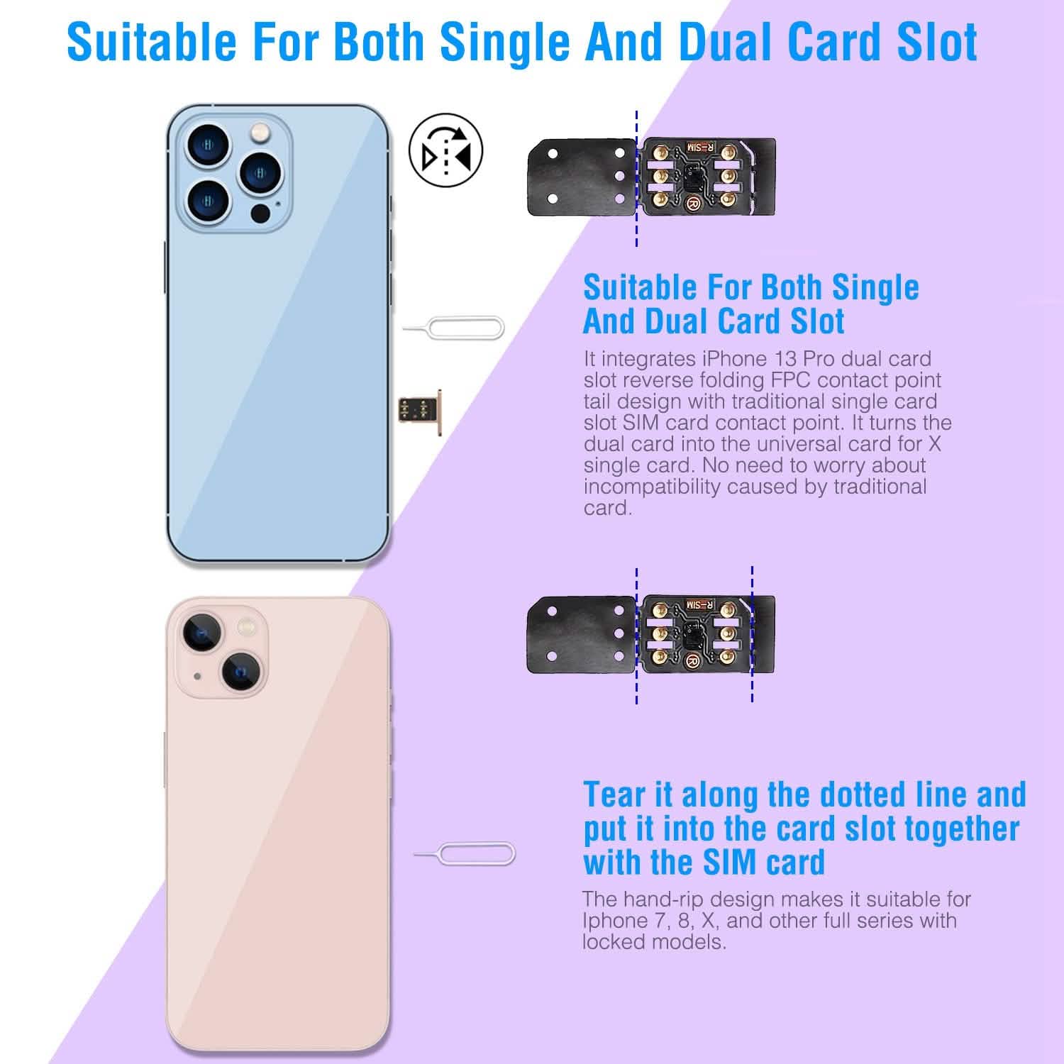 R-SIM17 Nano Unlock RSIM Card by DailySale