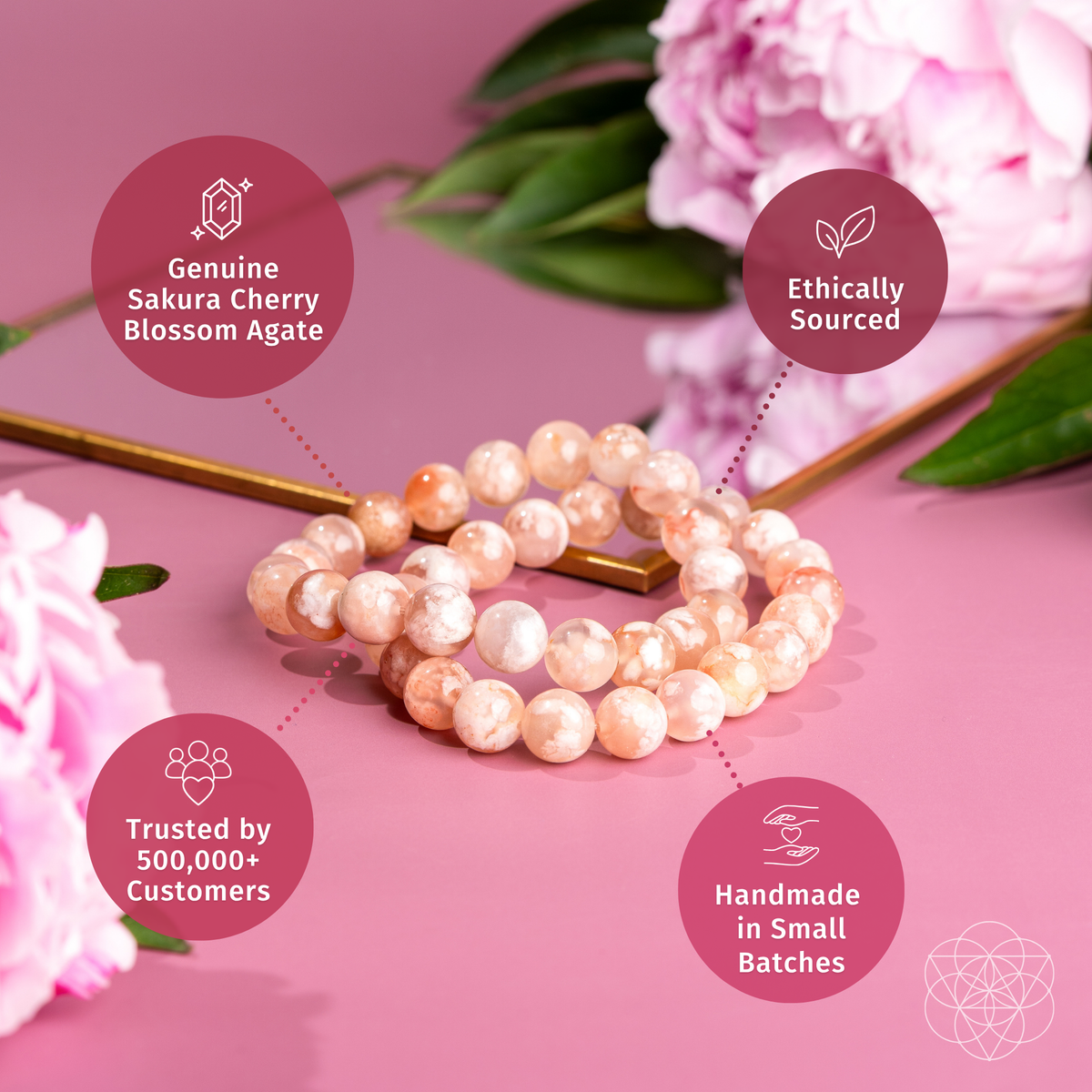 The Woman You’re Becoming - Sakura Flower Agate Bracelet by Conscious Items