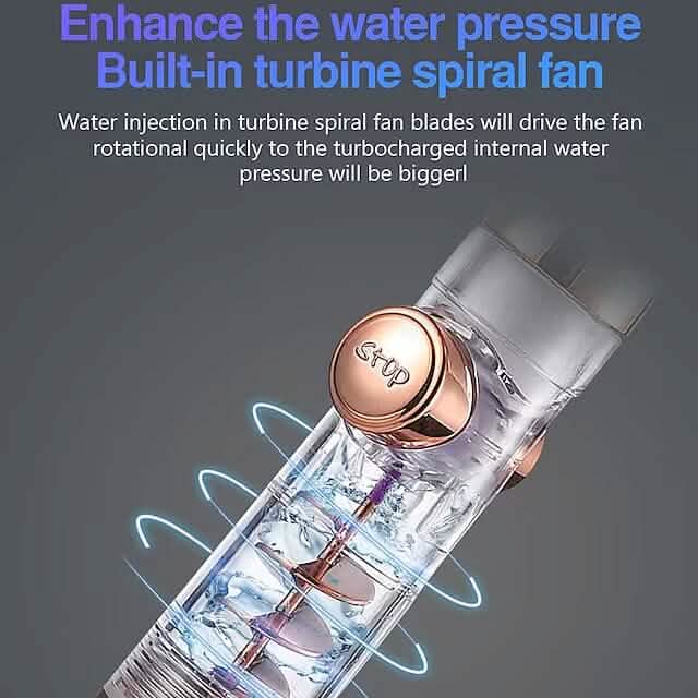 Shower Head High Pressure 3-Function SPA Shower Head by DailySale