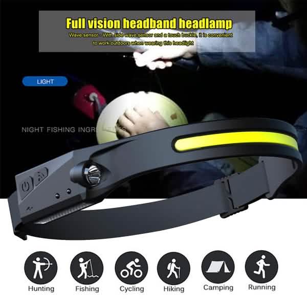 Super Bright LED Headlamp Flashlight Rechargeable by DailySale